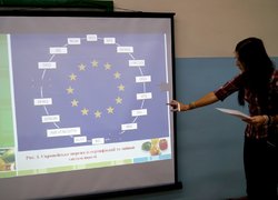Науковий гурток «Зовнішньоекономічна діяльність України: проблеми та перспективи»